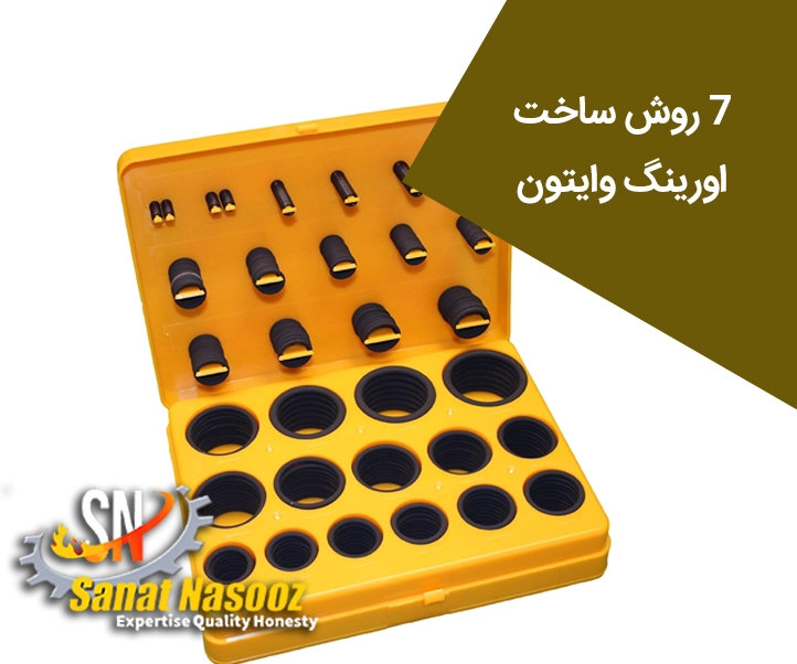 پک اورینگ وایتون