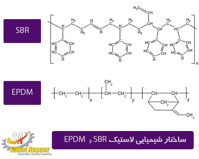 تفاوت های فرمول شیمیایی دو لاستیک EPDM و SBR
